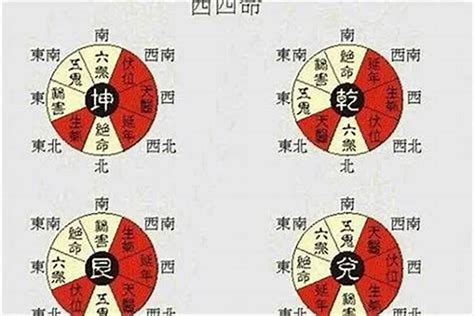 坐西朝東的房子風水|【坐西向東】坐西向東風水全攻略：吉凶佈局與禁忌完。